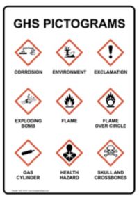 Safety Data Sheets (SDS) Download Page - WYK Sorbents